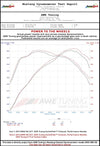 AWE S-FLO Intake System - BMW F8X M3/M4