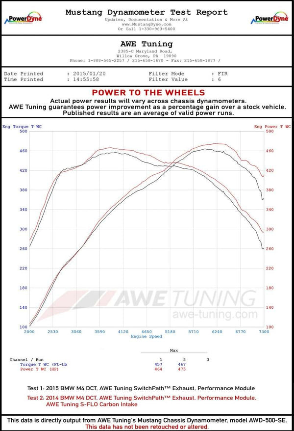 AWE S-FLO Intake System - BMW F8X M3/M4